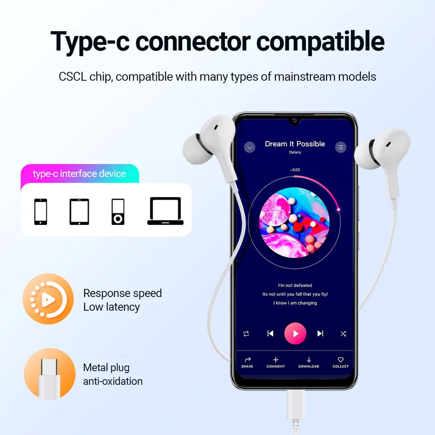 Description Picture 3 of itemType C Jack Wired Earbuds Headphones With DAC Microphone DAC HiFi Stereo for Samsung Galaxy S23 S21 S22 A54 A34 A53 A53 Ultra