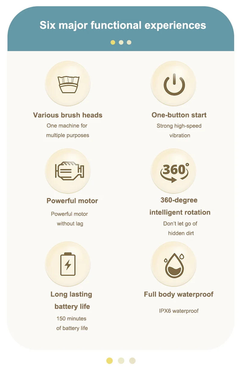 Description Picture 3 of itemMulti-functional Electric Cleaning Brush for Kitchen and Bathroom - Wireless Handheld Power Scrubber for Dishes, and Pans