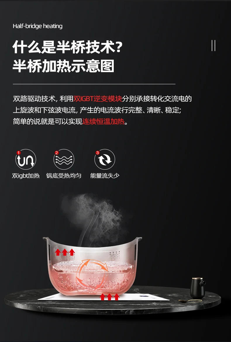 Description Picture 6 of itemWhite Built-in Induction Cooker 2800W Countertop Built-in Dual Use Single Burner Induction Cooktop 8h Timing Induction Hob 220V