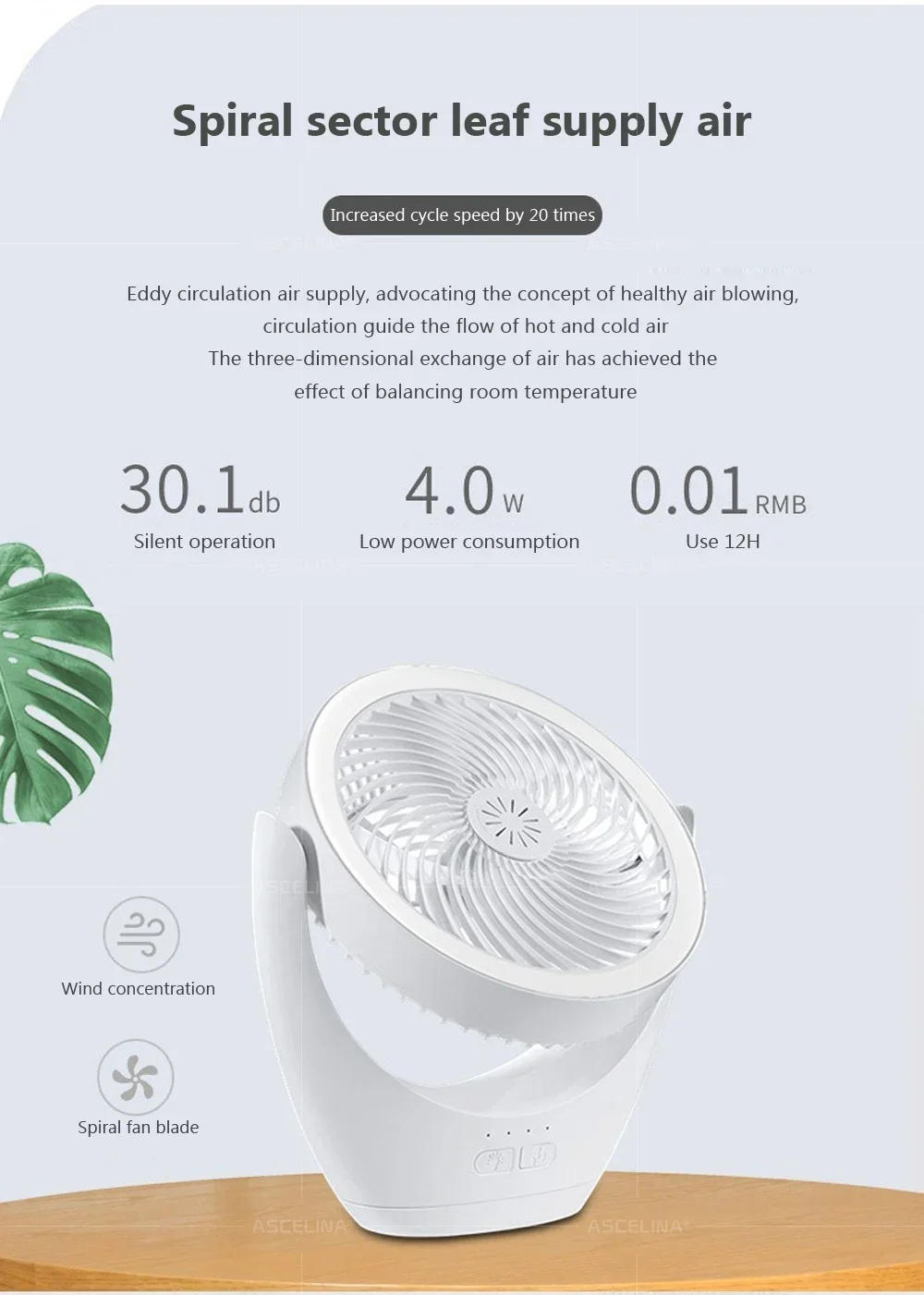Description Picture 3 of itemLED Fan Lamp Camping Fan Rechargeable Desktop Portable Wireless Ceiling Fan Light Multi scenario usage With Hooks Led Light
