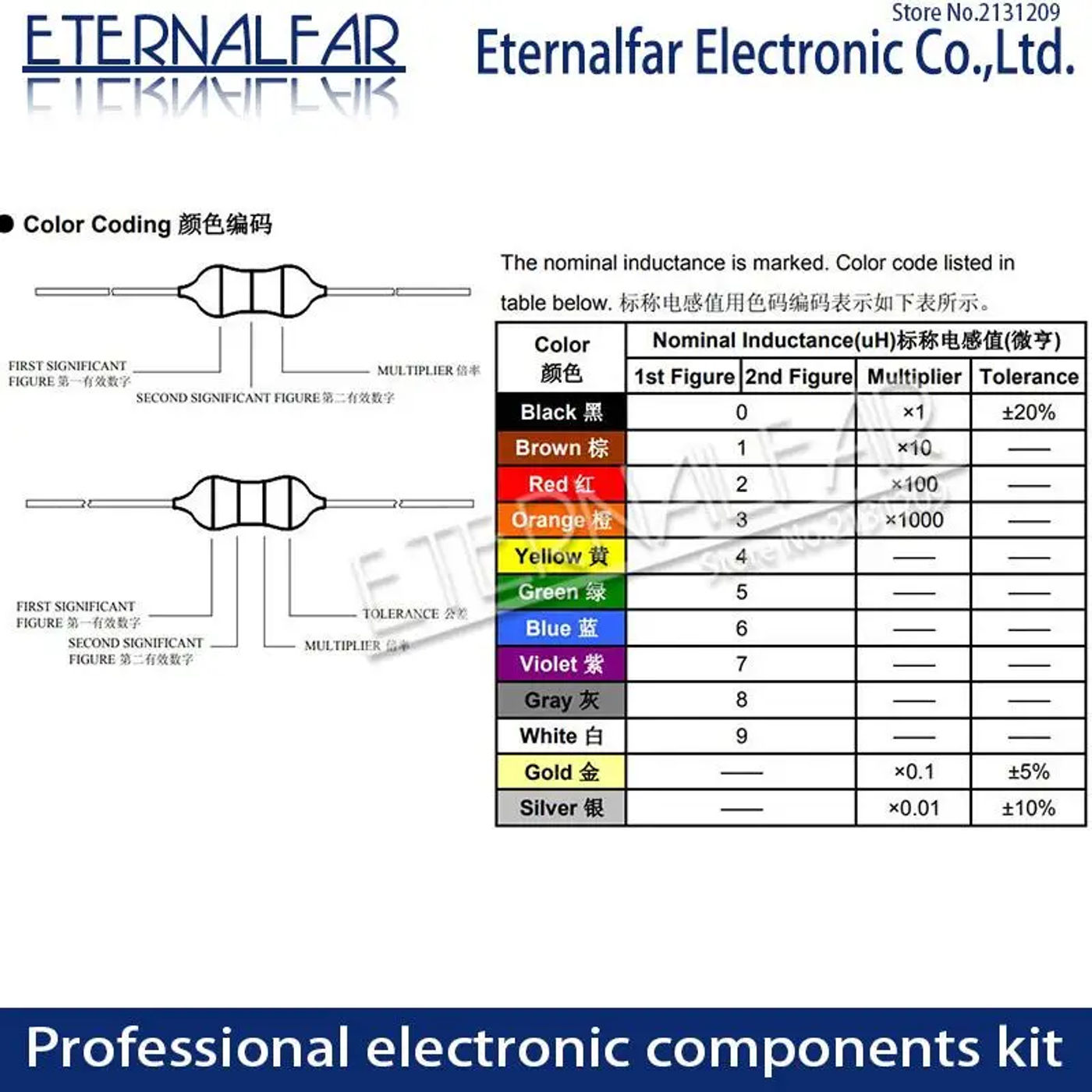 Slide 9721109a3ac741858d0e1ccbc5f3d69d