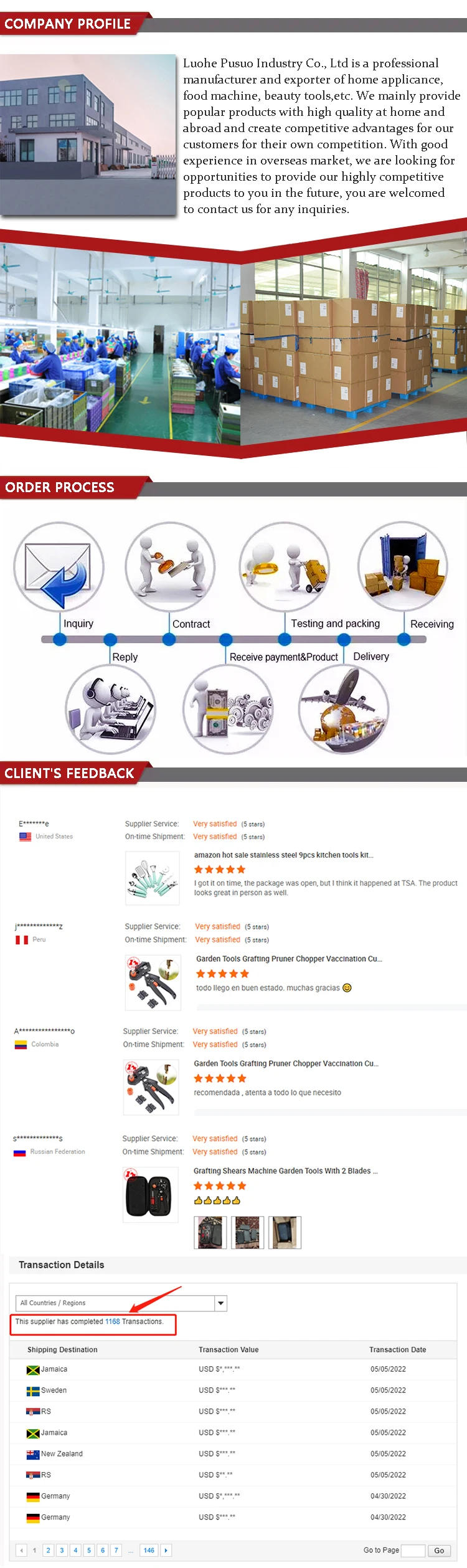 Description Picture 6 of itemKitchen food garbage disposal electric waste food recycling machine composter