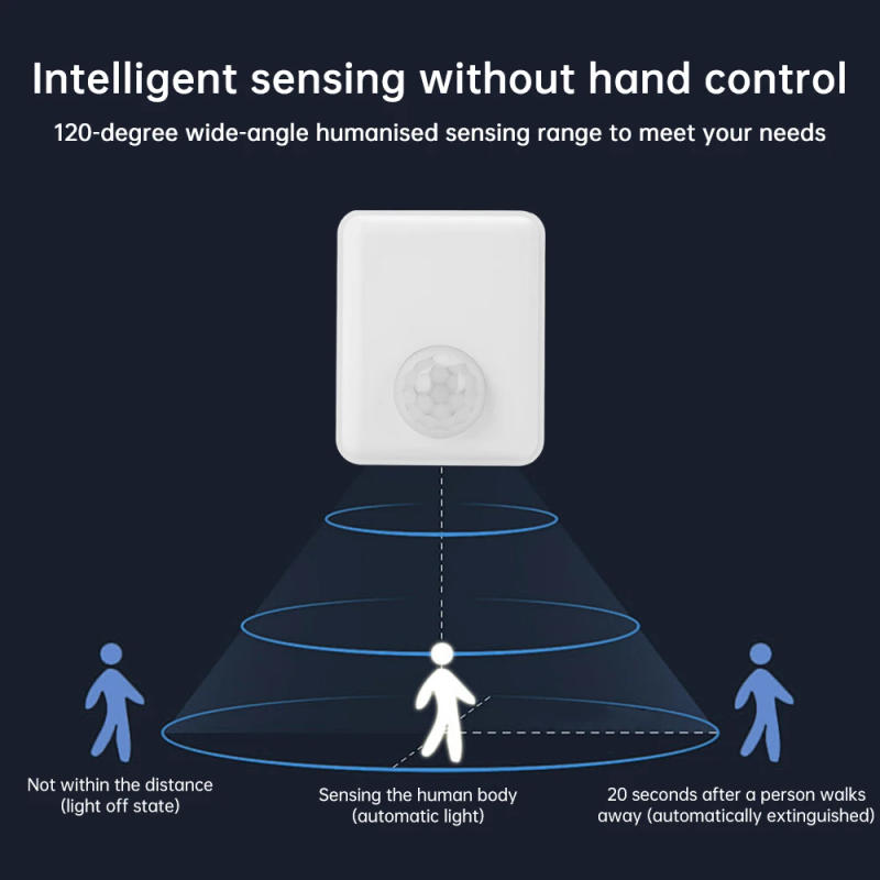 Description Picture 4 of itemHuman Body Infrared Sensing Lamp Socket E27 Threaded Lamp Socket Direct Insertion Wall Lamp Socket With Photosensitive