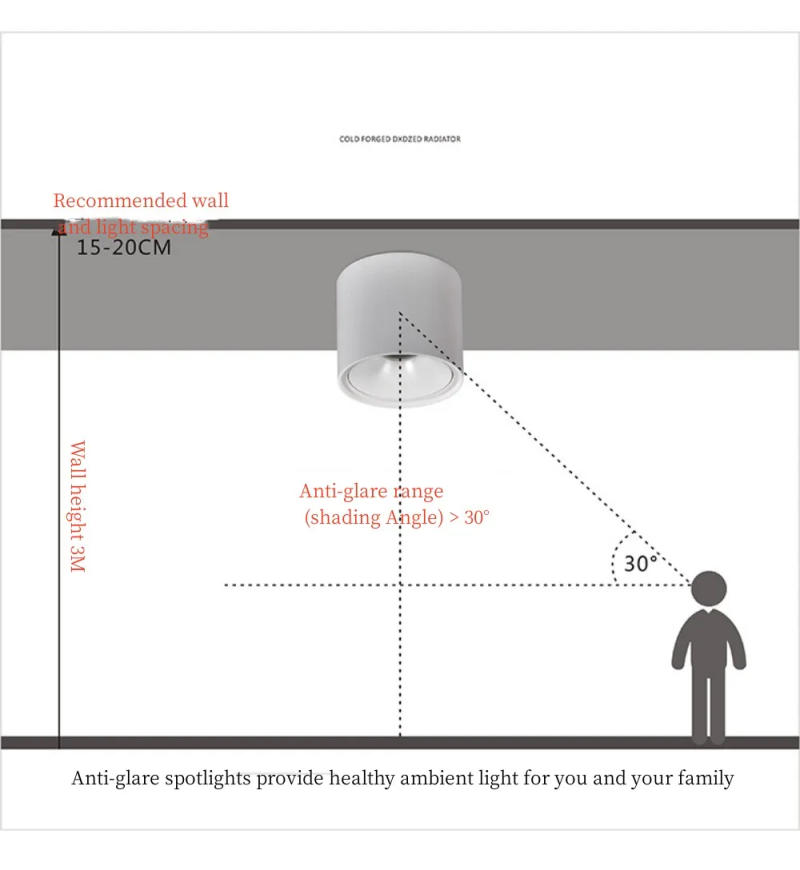 Description Picture 4 of itemDimmable Surface mounted Downlights LED Ceiling lamp10W 12W 15W 18W For Bedroom Foyer Lighting Anti-glare Dimmable Spot Light