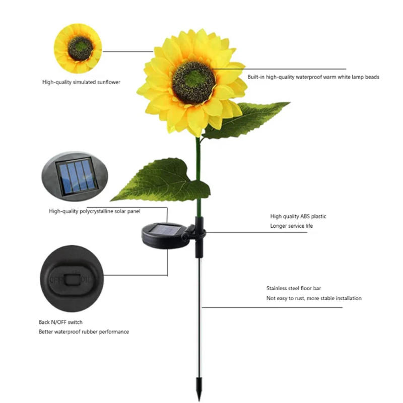 Description Picture 4 of itemSolar Light Outdoor Waterproof Sunflower Garden Lawn Light Solar Powered Yard Pathway Wedding Holiday Decoration Lamp