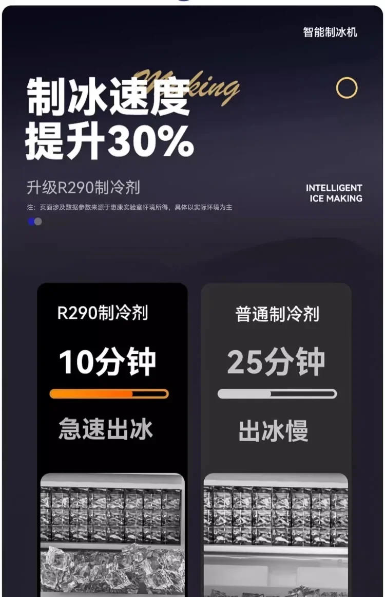 Description Picture 4 of item220V Compact Ice Maker for Home, Small Business, and Dorm Room - Quick & Easy Ice Production A