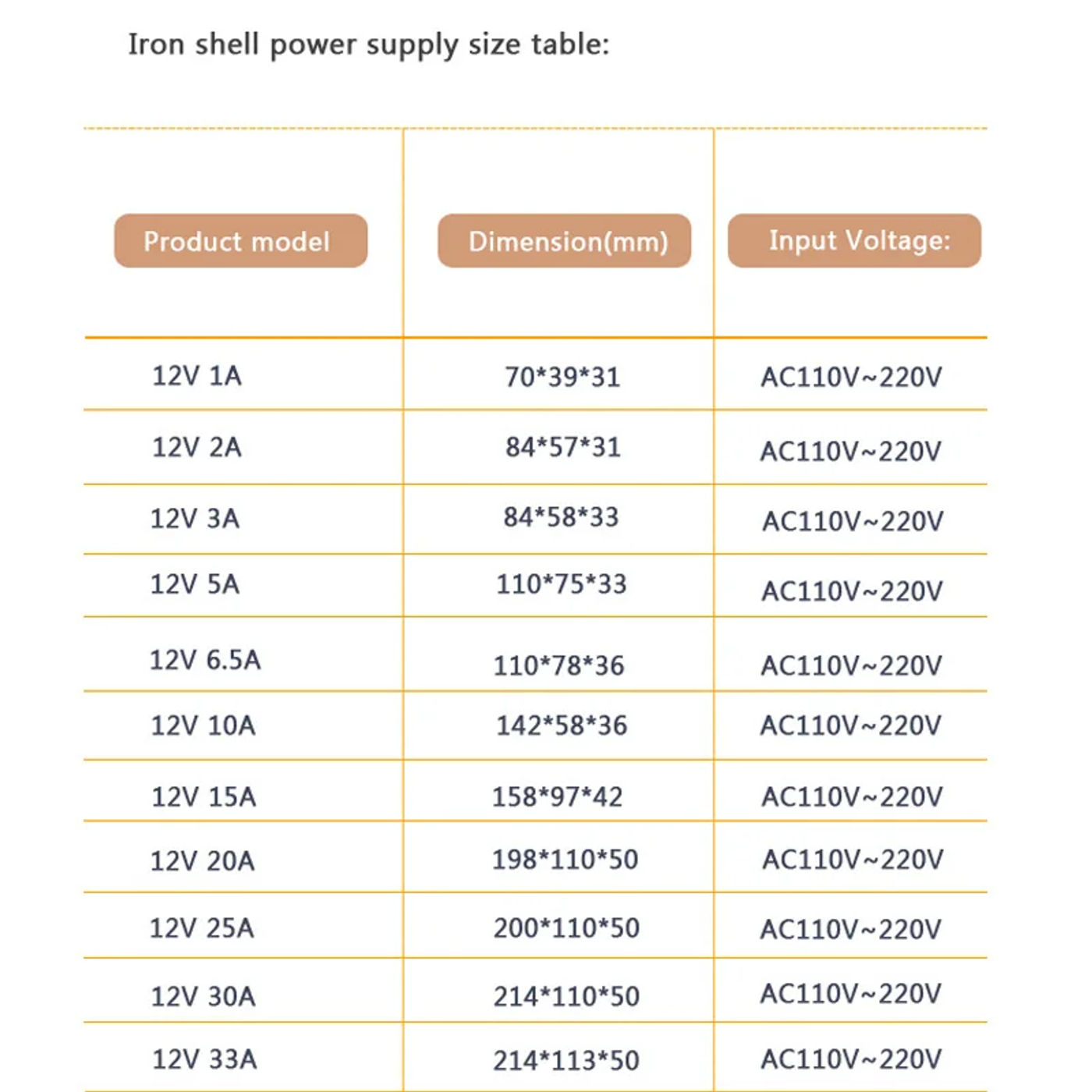Slide f957d04aea63409fbde39866beb8249c
