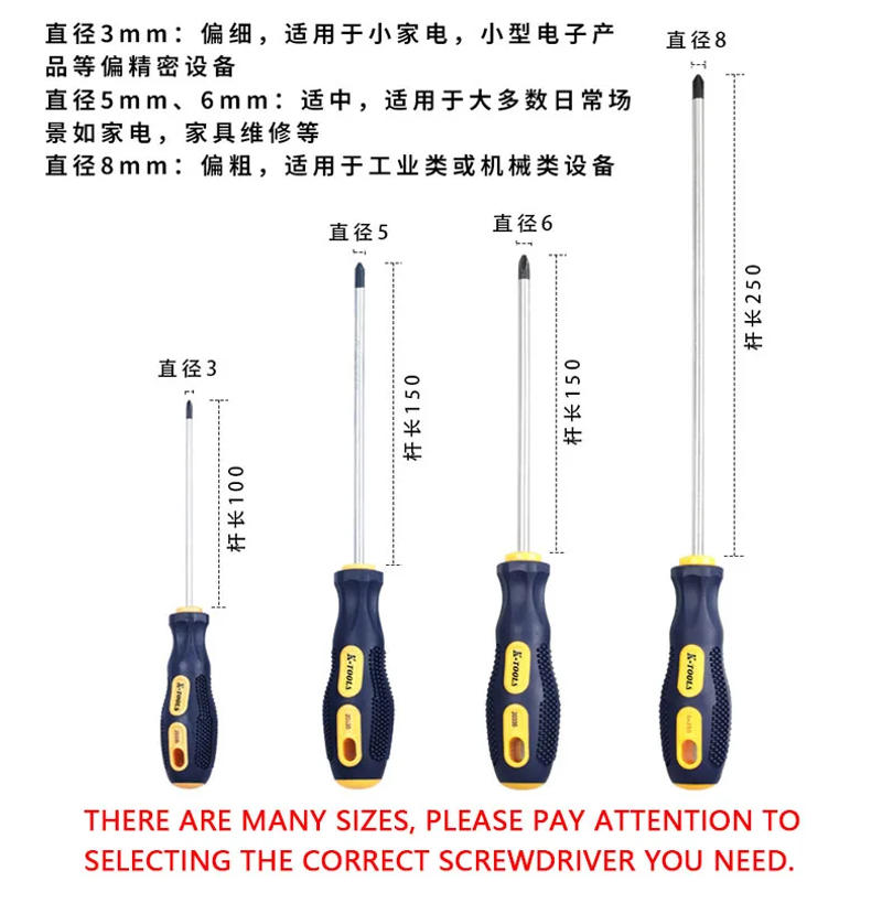 Description Picture 4 of item3*150-6*150mm PH0 PH1 PH2 Phillips Screwdriver 3MM 5MM 6MM Slotted Screw Driver Multifunctional Magnetic Cross Bolt Driver Tools