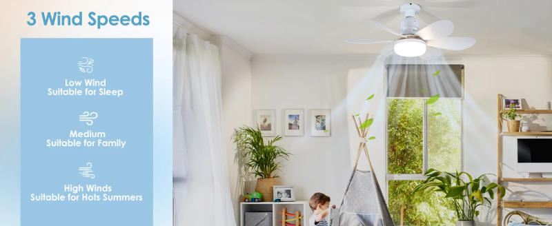 Description Picture 6 of itemSocket Ceiling Fan with Light,20.5in Screw Ceiling Fans with Lights,LED Mini Ceiling Fans for Bedroom/Garage/Kitchen(White)