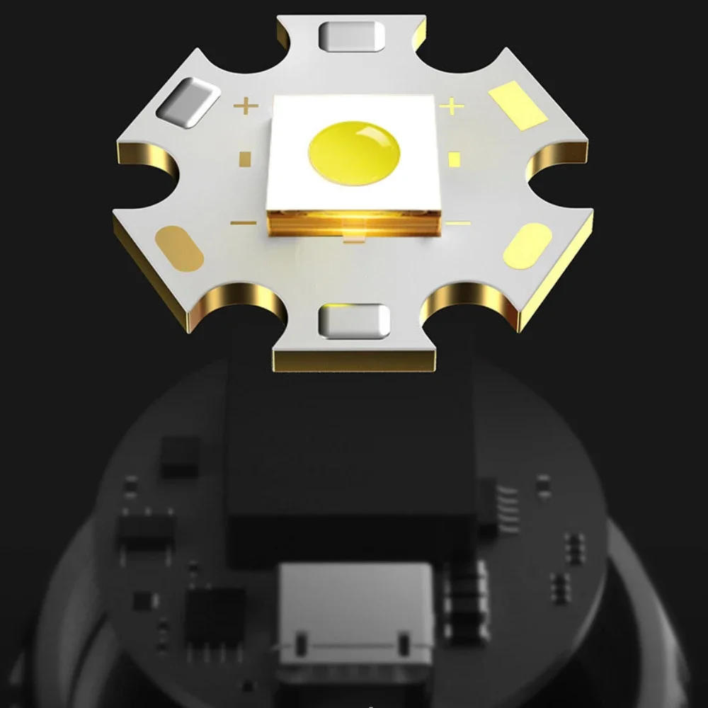 Description Picture 6 of itemPowerful LED Flashlight with Clip Super Bright Rechargeable Zoomable Torch Aluminum Alloy Outdoor Emergency Light 18650