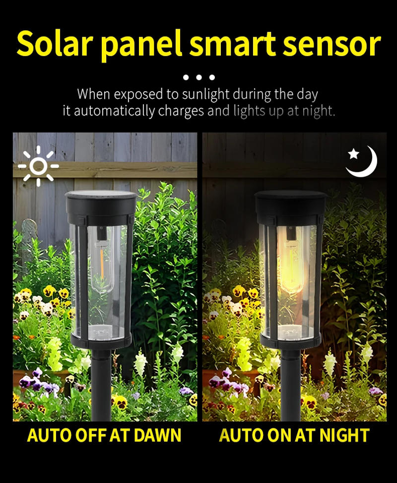 Description Picture 3 of itemSolar Pathway Warm Lights Outdoor Waterproof Solar Powered Garden Lights for Walkway Yard Backyard Landscape Lighting Decorative