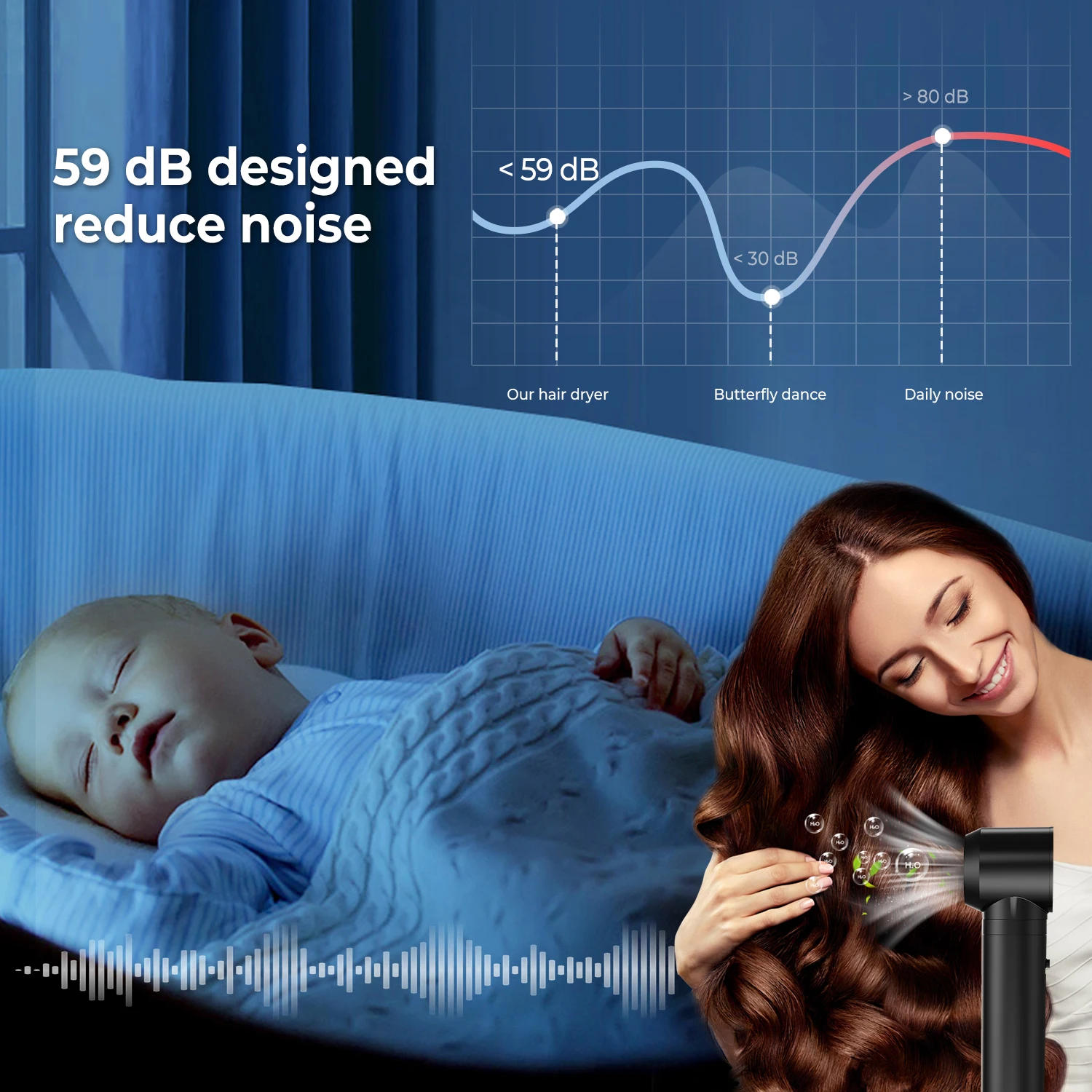 Description Picture 5 of itemProfessional Hair Dryer Brush High Speed Brushless Blow Dryer 6 in 1 Hair Styler Air Styling Curling Iron Negative Ions