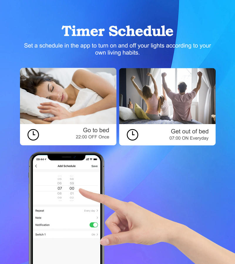Description Picture 6 of itemGIRIER Tuya Smart WiFi Switch Module 16A with Power Monitoring Function Supports 2 Way Control Work with Alice Alexa Google Home