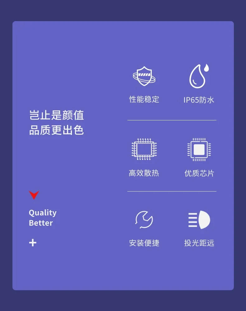 Description Picture 3 of itemLight Advertising Site Engineering Searchlight Floodlight Outdoor Waterproof Courtyard Street Lamp Stadium High-Bright Spotlight