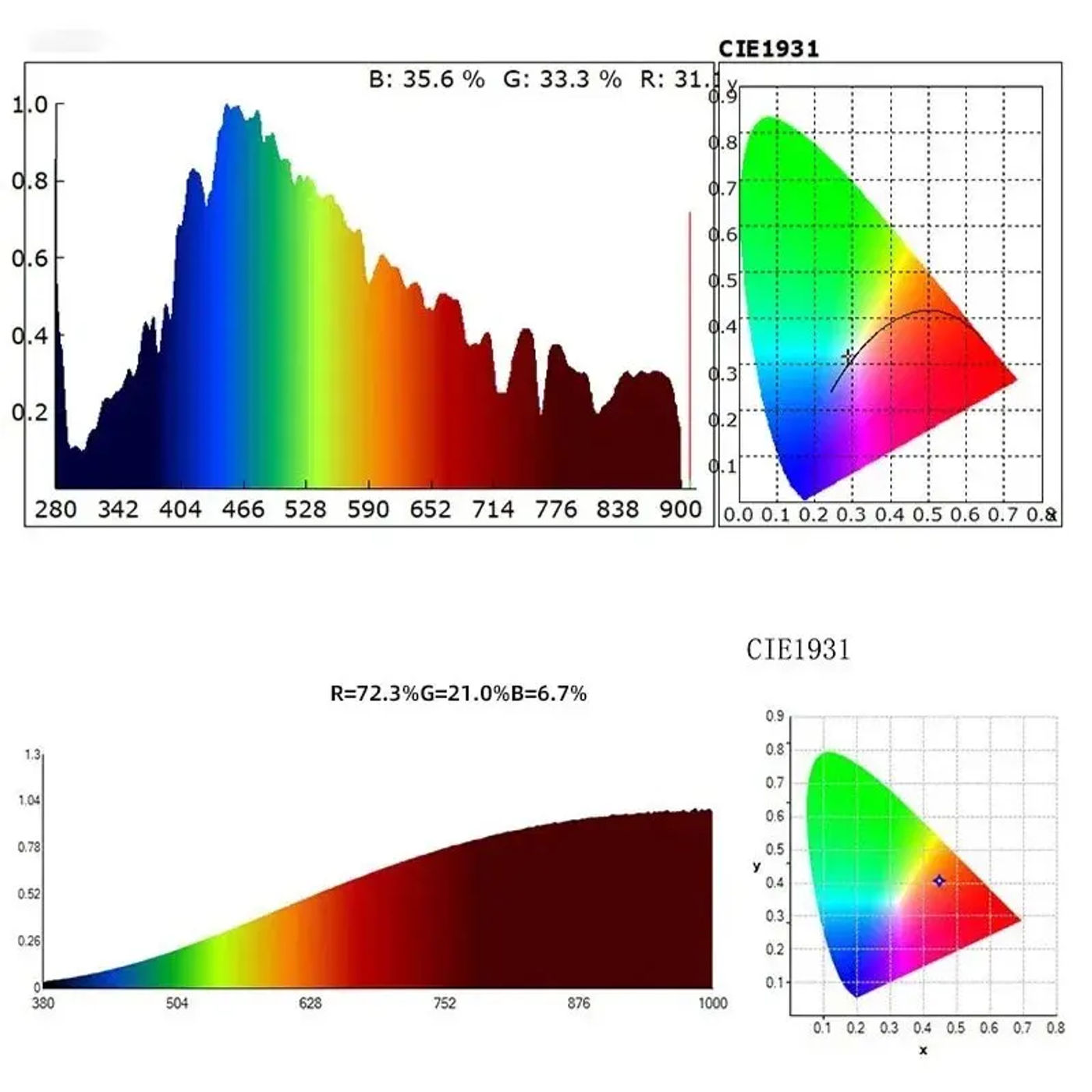 Slide a7dc269d97cc41a0ac0e9ed9e8d1a713