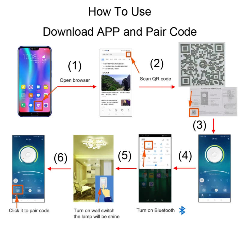Description Picture 2 of itemLED Driver 40-60Wx4 240W 2.4G APP & Remote Control, Dimming and Color-Changeable Lighting Transformer For Chandelier LED Tape