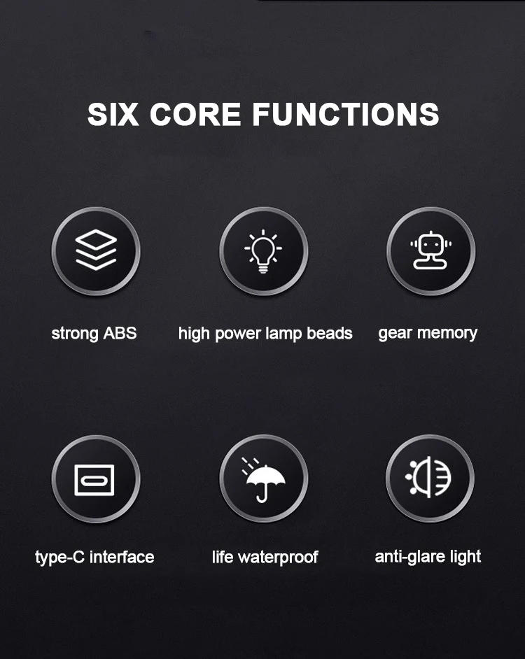 Description Picture 4 of itemBicycle Lights High Bright Cycling Lamp Front and Rear USB Rechargeable MTB Bike Headlight Taillight Waterproof Lantern Lighting