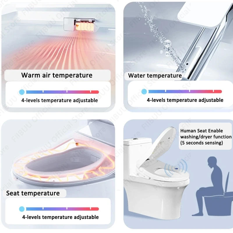 Description Picture 5 of itemSmart Bidet Toilet Seat with Heated Seat Soft Close Lid Instant Warm Water Wireless Remote Cleaning Modes Elongated Toilet Cover