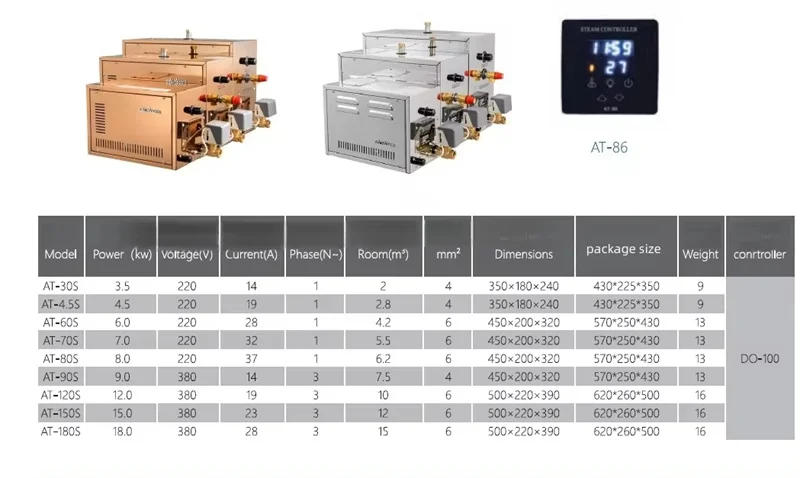 Description Picture 2 of itemHome Steam Sauna Room Steam Generator Household Steaming Sauna Room Steam Bath Sauna Machine For Spa