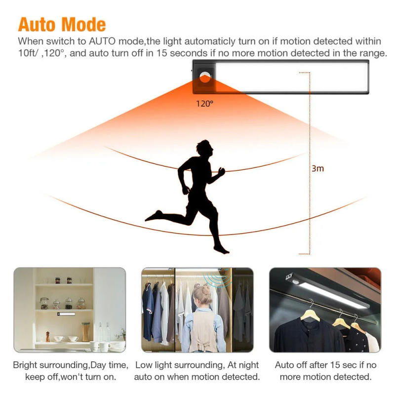 Description Picture 6 of itemUnder Cabinet Lights 3Colors Rechargeable Battery Operated Motion Sensor Light Indoor Magnetic Dimmable Closet Lights Wireless