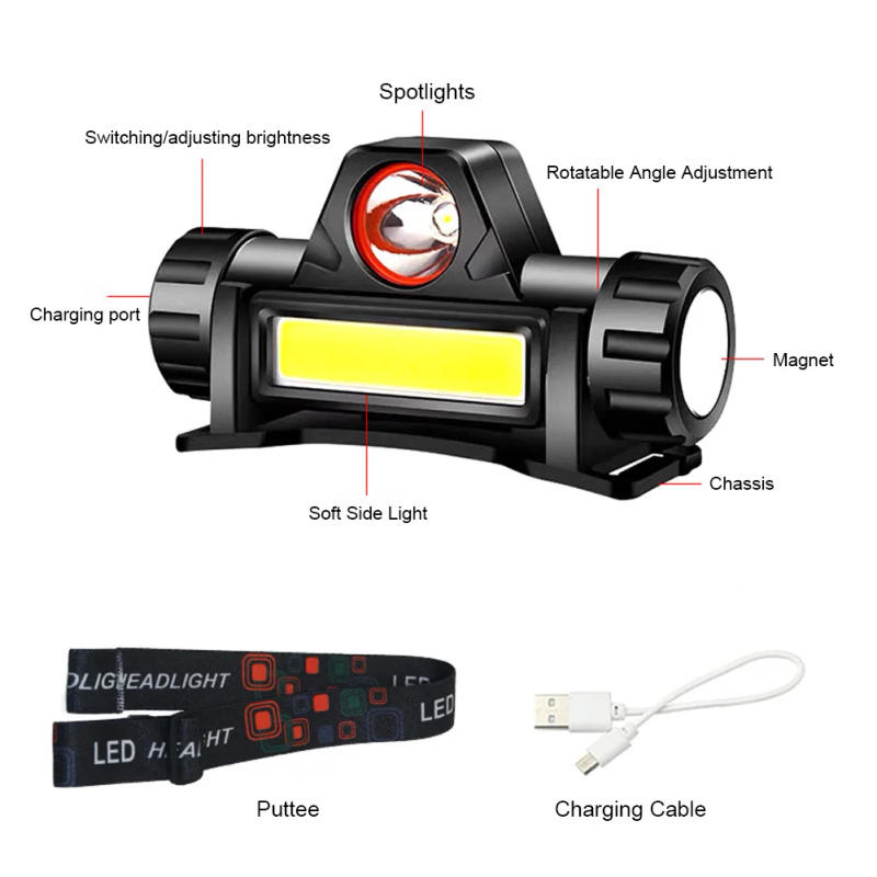 Description Picture 3 of itemMini LED Headlamp Waterproof Night Fishing Headworn Flashlight USB Rechargable Hunting Headlight Outdoor Camping Fishing Lantern