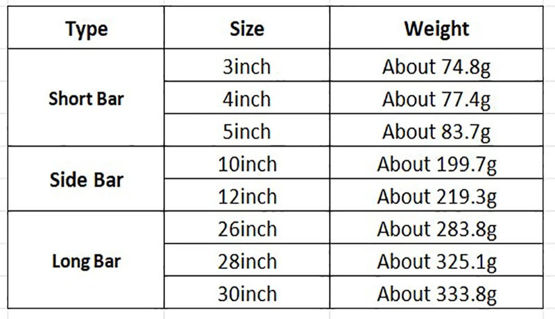 Description Picture 4 of item1Pc Archery Balance Bar Carbon Stabilizer 3/4/5/10/12/26/28/30 Inch Balance Rod Damper for Recurve Compound Bow Hunting Shooting