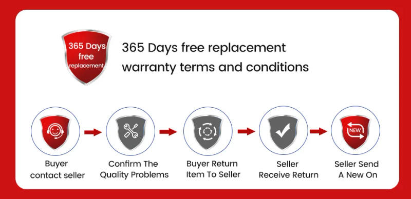 Description Picture 2 of itemNewest Full HD 1080P Car ADAS DVR Dash Camera Universal 170 ° Wide Angle Auto Video Recorder SD USB For Android Car Radio Player