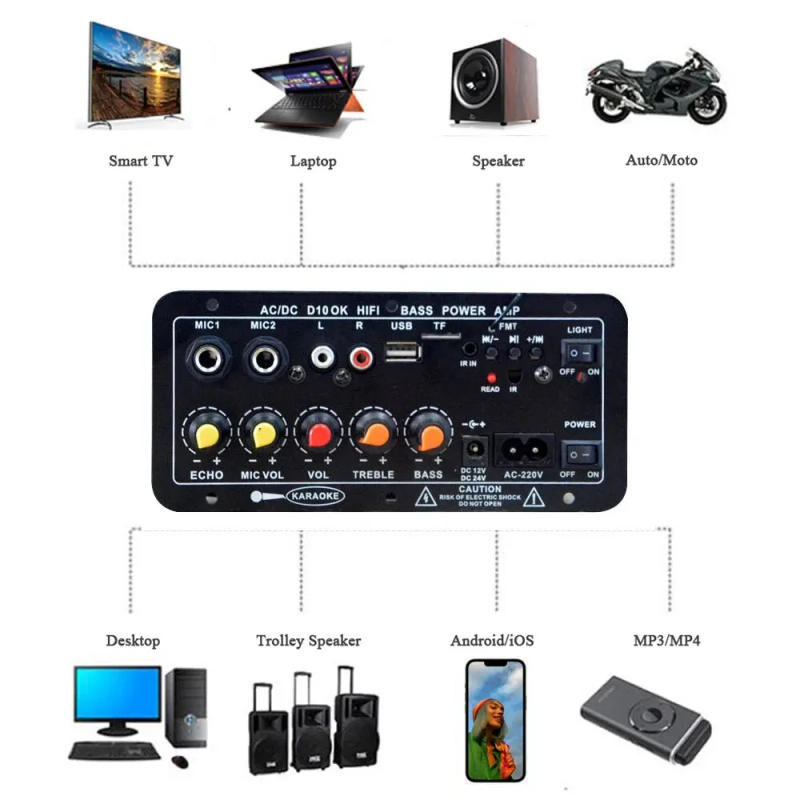 Description Picture 3 of item220V 12V Digital Bluetooth Amplifier Board Subwoofer Dual Microphone Karaoke Amp Speaker Home Theater DIY Rechargable Version