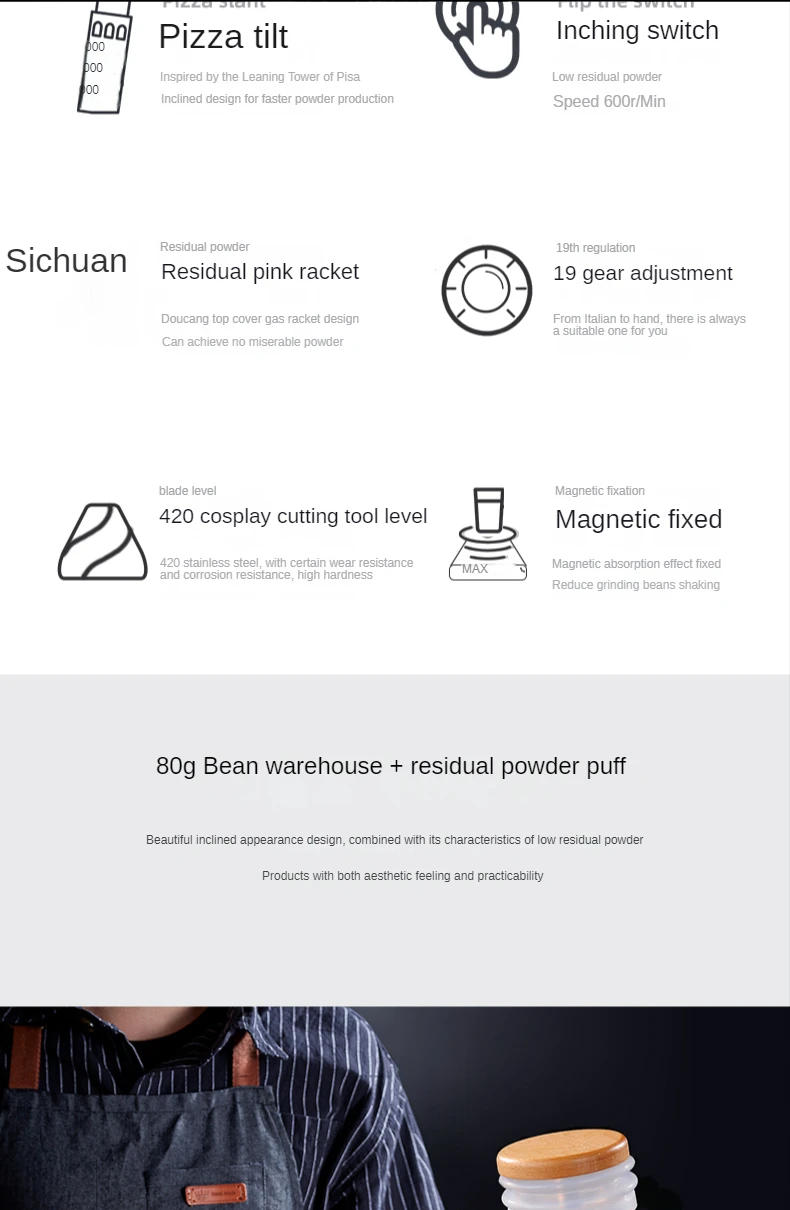 Description Picture 3 of itemElectric bean grinder Italian hand-brewed coffee   home commercial small kitchen appliance