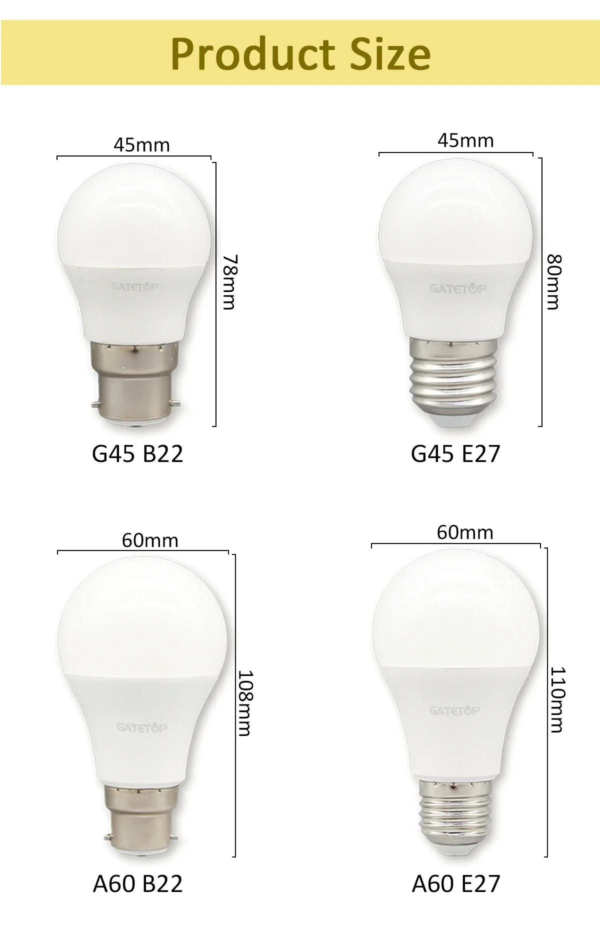 Description Picture 3 of item10PCS E27 B22 DC AC 12V-85V LED Bulb 3W 5W 10W No flicker Low Voltage Light 12 Volts Spotlight Lighting Cold Warm White Lamp