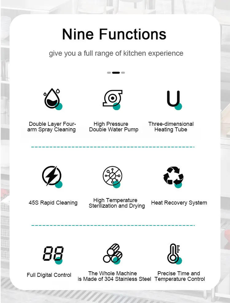 Description Picture 6 of itemRUITAI oem luxury commercial automatic dish washer dishwasher uncover Dishwasher For Hotel