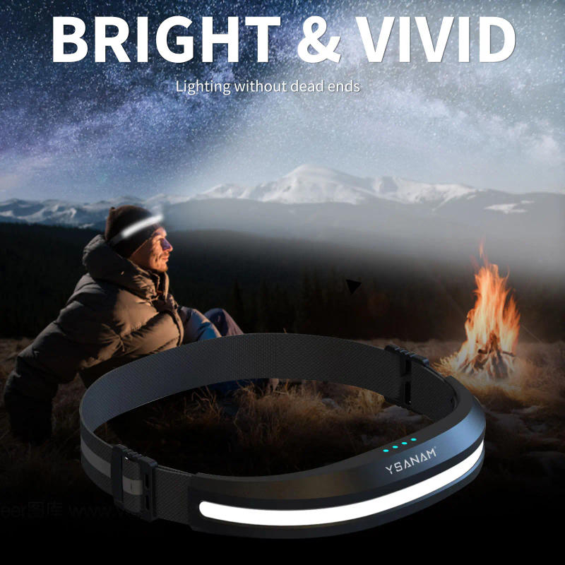 Description Picture 5 of itemCOB LED Head Lamp IP44 Waterproof Strong Light Headlamp 6000K-6500K Powerful Headwear Lantern for Outdoor Fishing Camping Hiking