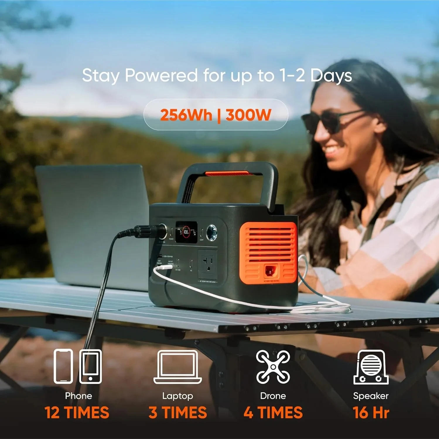 Description Picture 6 of itemSolar Generator 240 v2 and 40W Mini Solar Panel 2024 New Version, 256Wh LiFePO4 Battery, 300W AC & 100W USB-C Output