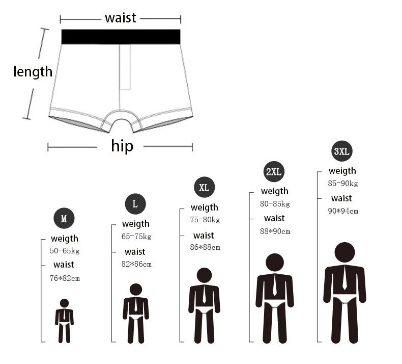 Description Picture 2 of itemMen Panties Cotton BoxerShorts Man Underwear Mens Boxers Breathable U Convex Male Underpants Sexy Plus Size cuecas calzoncillos