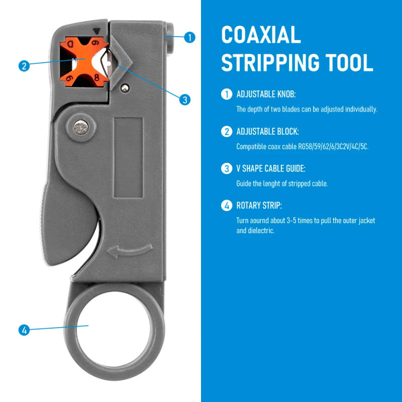 Description Picture 4 of itemStripping Pliers Decrustation Wire Cable Tools Stripper Stainless Steel Hexagon Wrench Accessorie Insulated Electrical Straight
