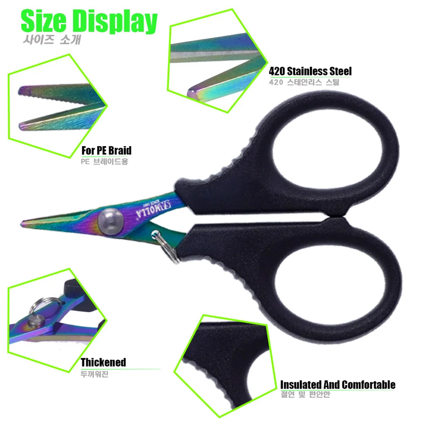 Description Picture 6 of itemMultifunction Fishing Scissor Retractable Badge Holder Accessories Electrician Portable Scissors Cut Pe Braid Line Lure Tools