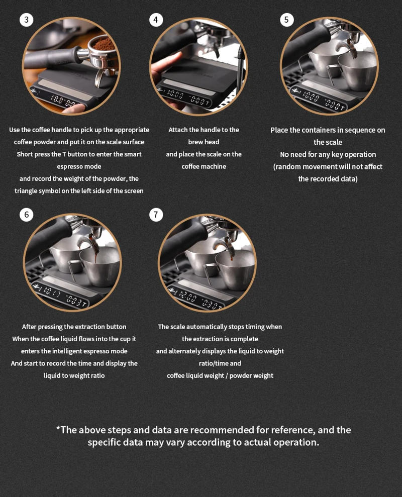 Description Picture 5 of itemMHW-3BOMBER Smart Drip Espresso Coffee Scale with Auto Timer USB Charging Kitchen Electronic Scale Cafe Home Barista Accessories