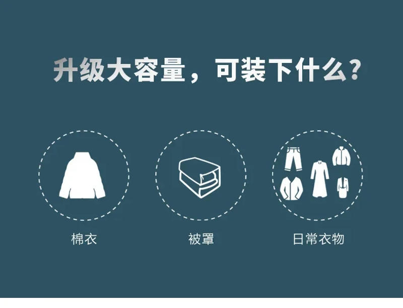 Description Picture 6 of item220V German Semi Automatic Washing Machine Compact Washer Spin Dryer for Home Dormitory Rental AO