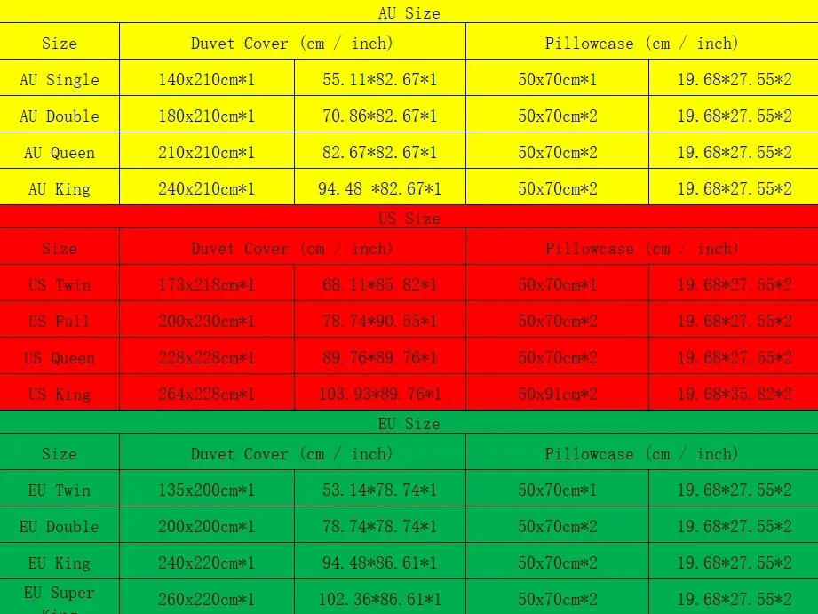 Description Picture 2 of item10 Sizes Marvel Deadpool Printed Quilt Cover Pillowcase Bedding Set Kids Adult Comfortable Bed Set Twin King Queen Bedding Set