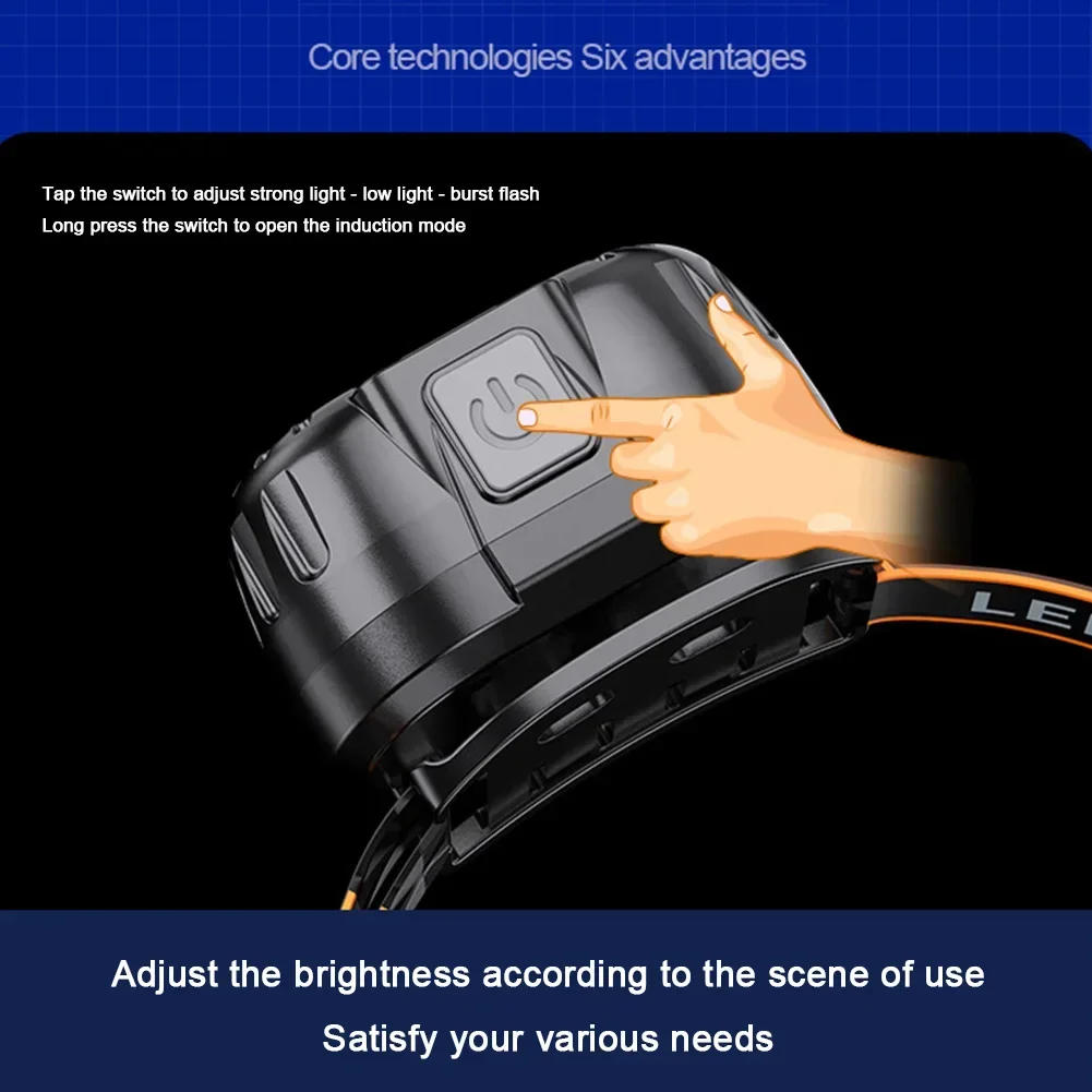 Description Picture 5 of itemHighlight LED Headlight Motion Sensor Emergency Head Flashlight Forehead Flashlight  Outdoor Fishing Camping Waterproof Headlamp