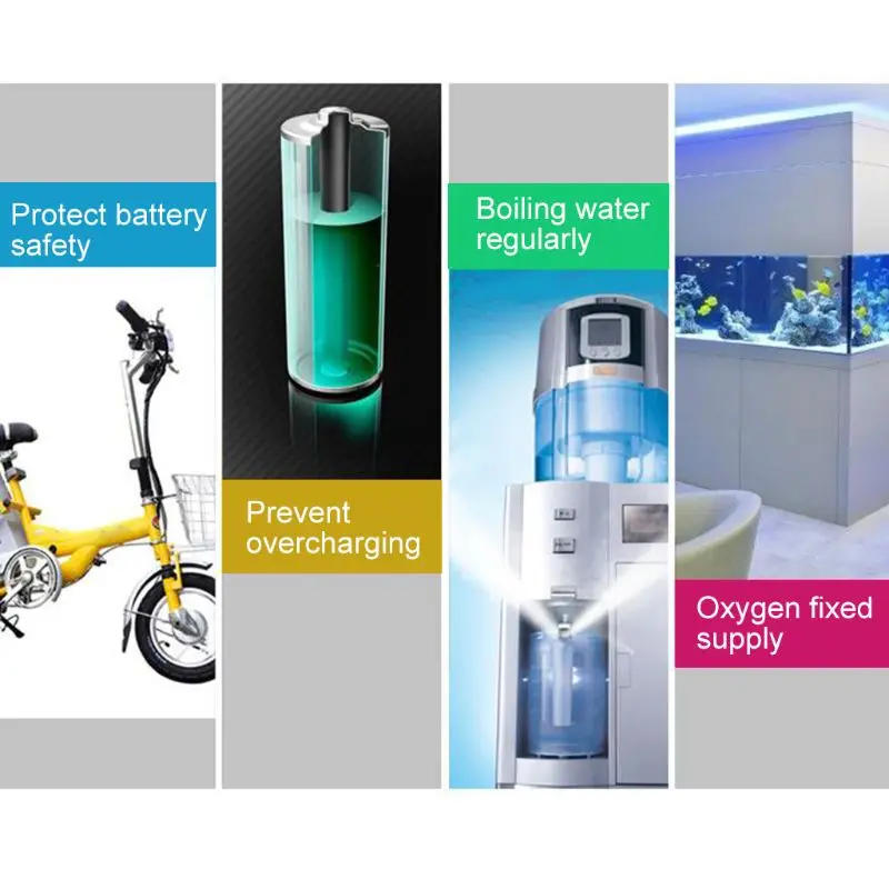 Description Picture 5 of item24 Hour plugs-in CompactTimer plugs Plugs Mini EnergySavers Mechanical Timers Switches for Indoor Home Appliances Control