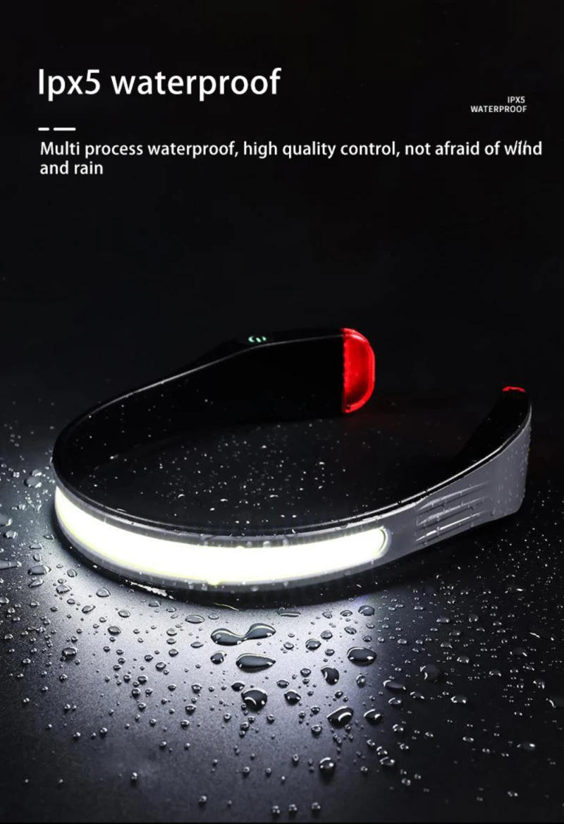 Description Picture 6 of itemRunning Headlamp USB C Rechargeable Built-in Battery Strong Light Fishing Reading Headlight with Tail Red and White Light