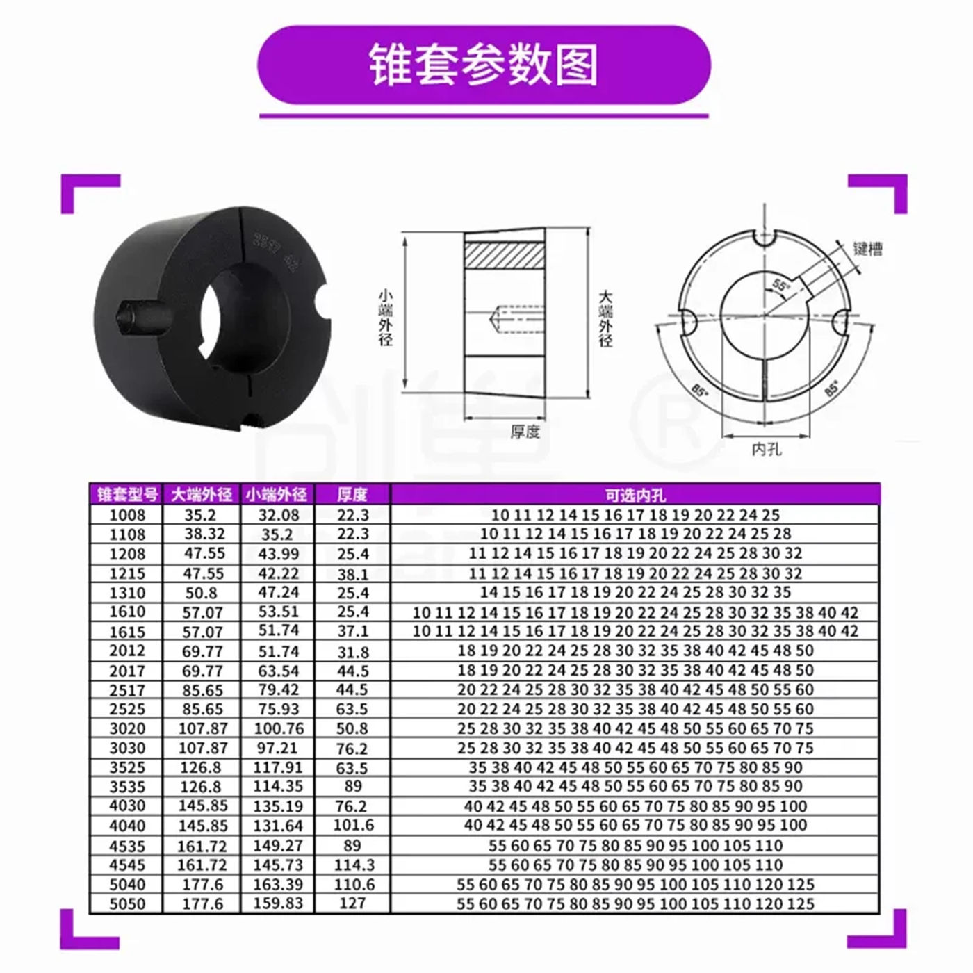 Slide e7cb4bda4fb347fbab003a352b44c30d