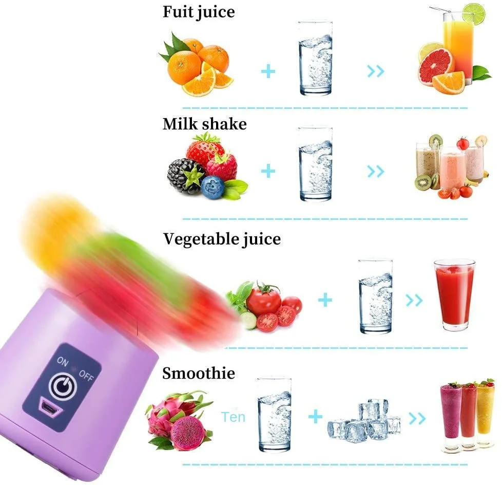 Description Picture 6 of itemElectric Mini Juice Shake Blender Portable Mini Whirlwind Juice Cup Charging Mini Edition Fruit Juice Machine 6 Blades
