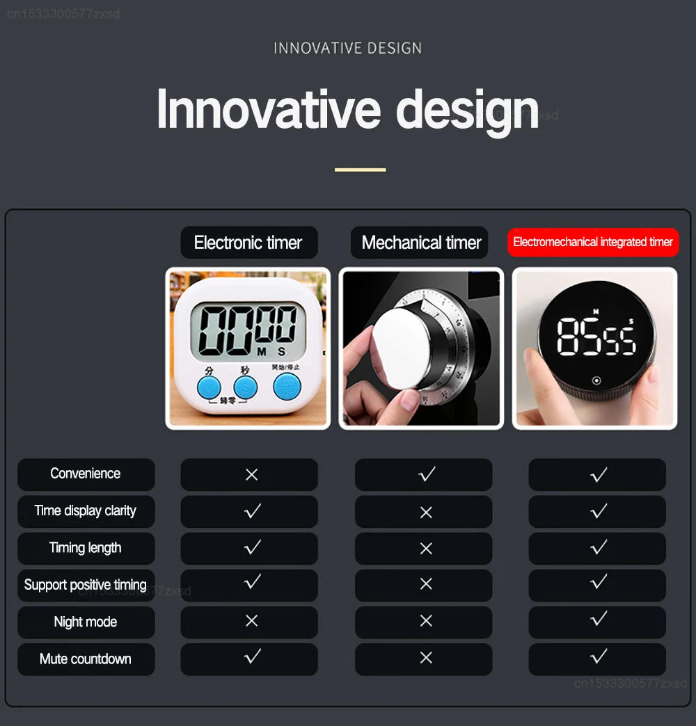 Description Picture 3 of itemXiaomi Kitchen Timer Chronometer Timer Cooking Stopwatch Electronic Digital Timer Study Remind Alarm Clocks LED Kitchen Timers
