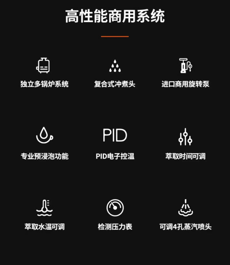 Description Picture 3 of itemCRM3120C Commercial Double Head Coffee Machine Italian Semi-Automatic Multi-boiler Coffee