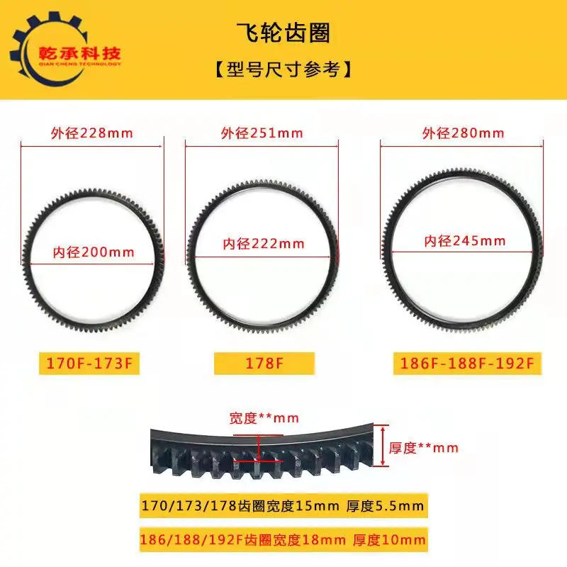 Description Picture 2 of itemAir-cooled diesel generator accessories micro-tiller 5KW 170F 178F 186FA188 electric start flywheel tooth ring