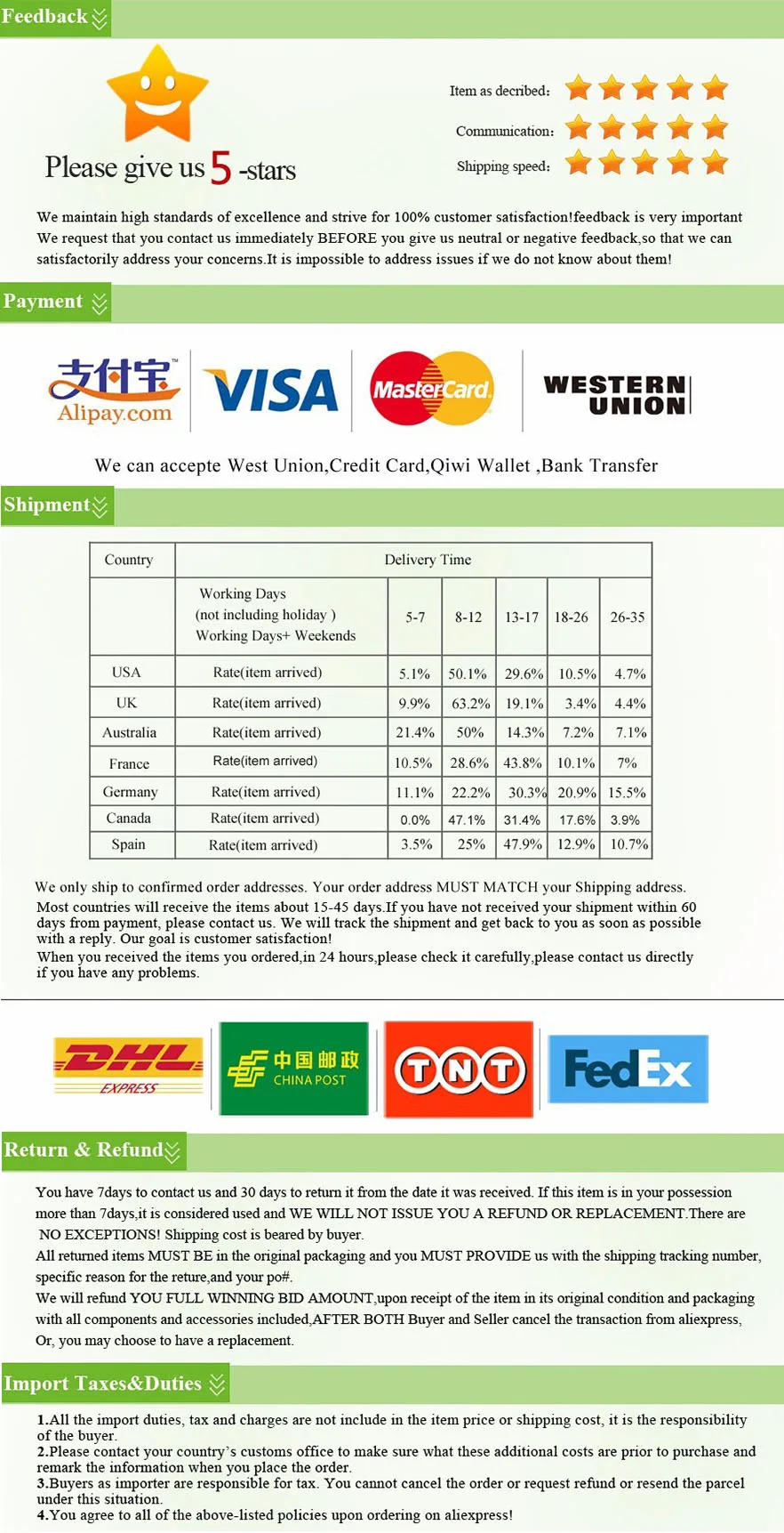 Description Picture 6 of item1PC 5 Colors Yoga Resistance Rubber Bands Indoor Outdoor Fitness Equipment 0.35mmPilates Sport Training Workout Elastic Bands