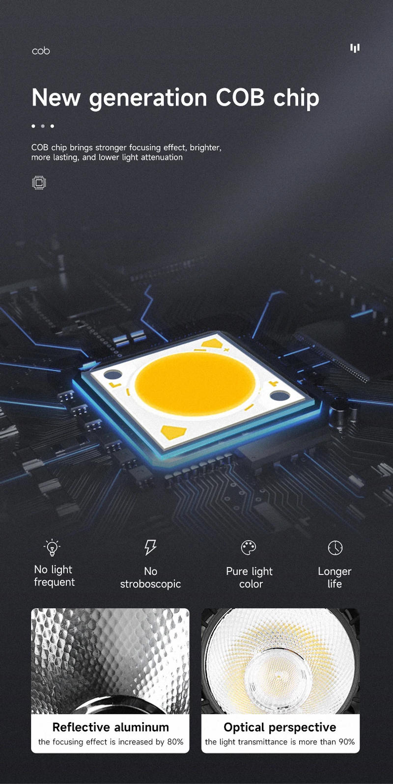 Description Picture 3 of itemLED Track Light Spot Ceiling Lamp 220V Set Rail Spotlight COB Led Rail Lighting Home Decor Bedroom kitchen Ceiling Light Fixture