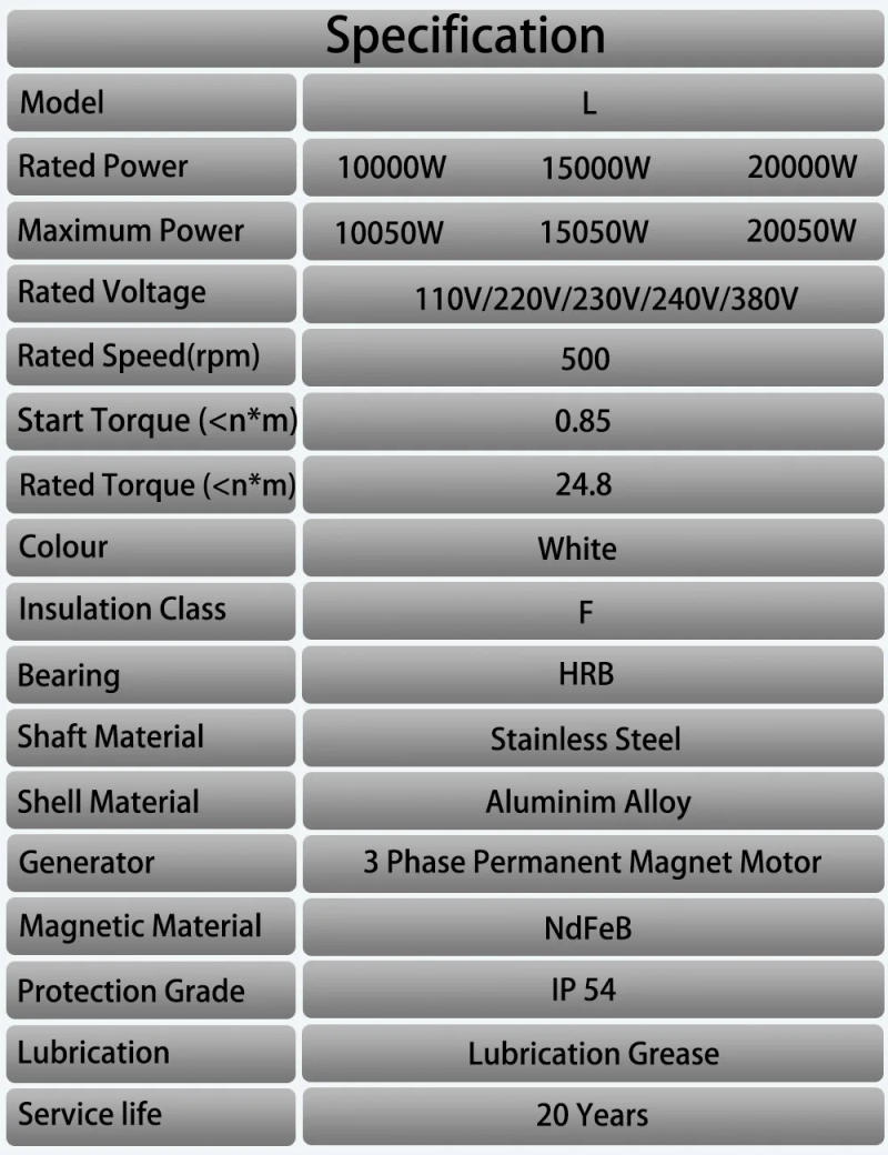 Description Picture 4 of item10KW 15KW 20KW High Efficiency Gnerators Low Speed 110V - 380V Gearless Permanent Magnet Generator Magnetic Dynamo Alternator